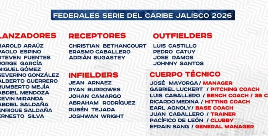 Reto de Panamá en la Serie del Caribe 2026