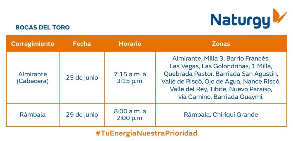 $!AVISO IMPORTANTE: Trabajos de mantenimiento en la red eléctrica del 23 al 29 de junio de 2025