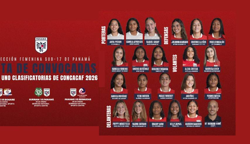 Cortesía | Listas de jugadoras convocadas para la Sub-17.