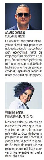 $!La vida nocturna: El consumo no despega