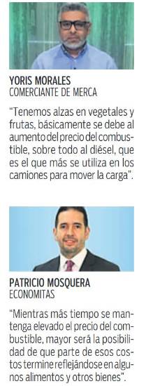 $!Costos de producción agrícola suben un 50% por el combustible
