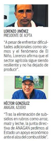 $!Costos de producción agrícola suben un 85% por el combustible