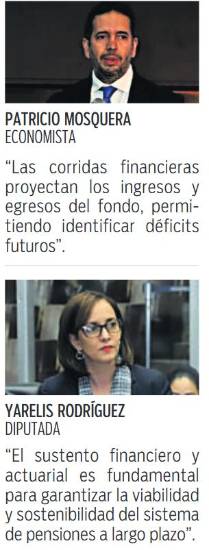 $!Importancia del sustento financiero en las reformas