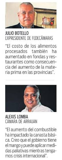 $!Bocas del Toro, la provincia con el combustible más caro