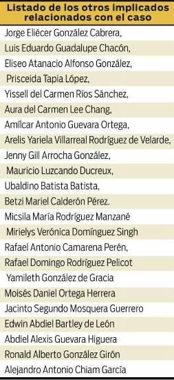 $!Tribunal de Cuentas decidirá en 30 días caso de exalcalde de Arraiján