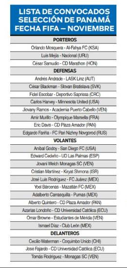 $!Reviven el sueño mundialista