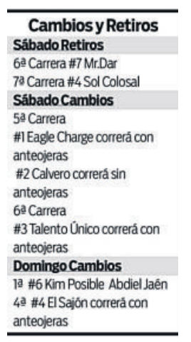 $!Tomasito llega como favorito al Premio Carlos Espino Guanti