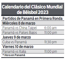 $!Panamá, a escribir su historia en el Clásico
