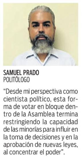 $!Vamos endurece su postura mientras pierde fuerza