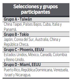 $!Panamá, a escribir su historia en el Clásico