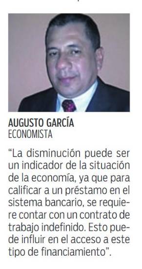 $!Los bancos han otorgado $10,289.7 en préstamos nuevos