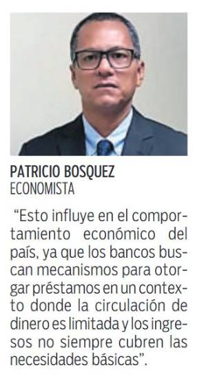 $!Los bancos han otorgado $10,289.7 en préstamos nuevos