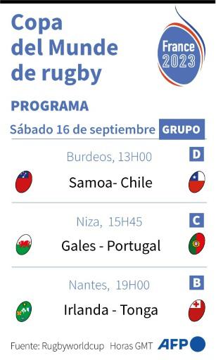 Un Chile con pack renovado y la ilusión intacta ante Samoa en el Mundial de rugby