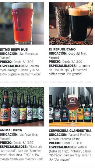 $!¡De pintas!