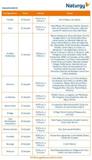 $!AVISO IMPORTANTE: Trabajos de mantenimiento en la red eléctrica del 27 de julio al 2 de agosto de 2026