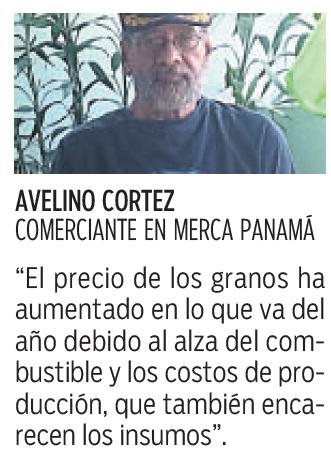 $!Precios de los granos aumentaron 36.9% por El Niño y el combustible