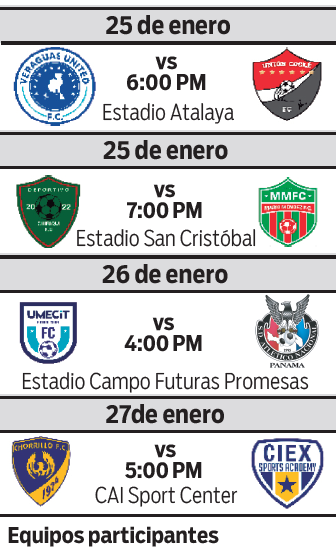 ¿Una LFF descafeinada?