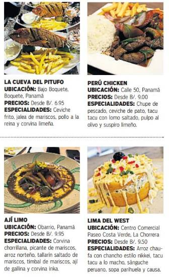 $!Sabores del Perú en Panamá