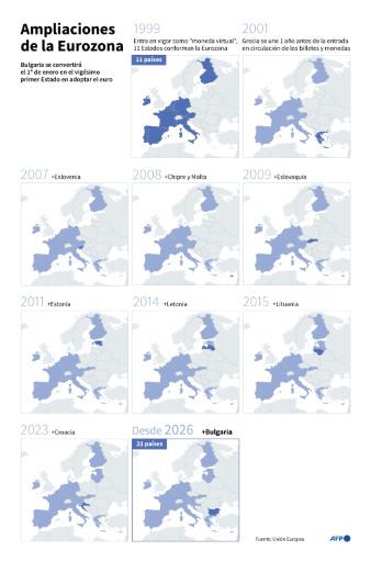 Bulgaria adopta el euro con temor a la inflación