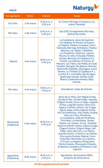$!Trabajos de mantenimiento en la red eléctrica del 1 al 8 de marzo de 2026