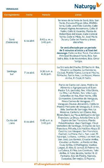 $!Trabajos de mantenimiento en la red eléctrica del 6 al 12 de abril de 2026