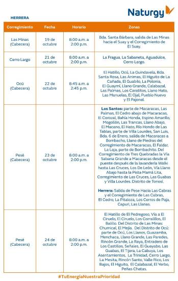 $!AVISO IMPORTANTE: Trabajos de mantenimiento en la red eléctrica del 19 al 25 de octubre de 2026