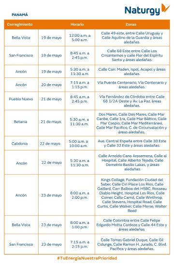 $!AVISO IMPORTANTE: Trabajos de mantenimiento en la red eléctrica del 18 al 24 de mayo de 2026