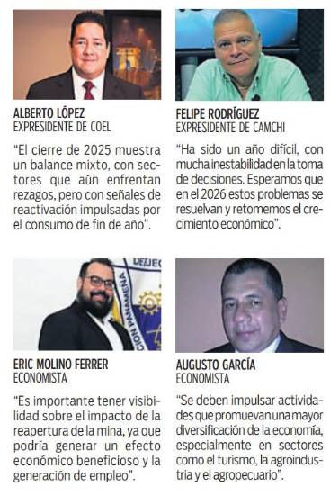 $!Empresarios proyectan que la economía crecerá 4% en el 2026