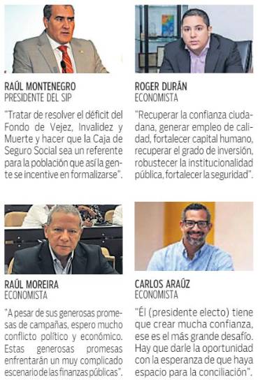 $!Lo que esperan del nuevo presidente