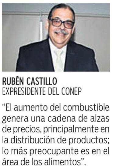 $!Precios de productos aumentaron un 10%