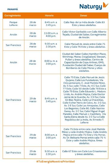$!AVISO IMPORTANTE: Trabajos de mantenimiento en la red eléctrica Del 23 al 29 de marzo de 2026