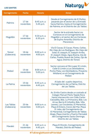 $!AVISO IMPORTANTE: Trabajos de mantenimiento en la red eléctrica del 17 al 23 de noviembre de 2025
