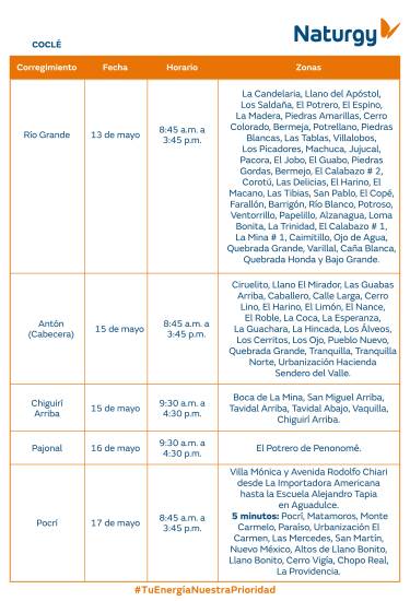 $!AVISO IMPORTANTE: Trabajos de mantenimiento en la red eléctrica del 11 al 17 de mayo de 2026