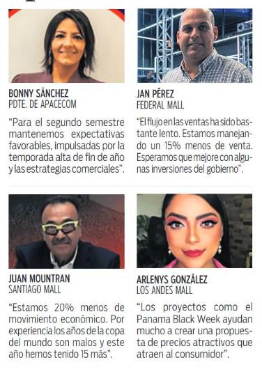 $!Malls proyectan repunte económico para fin de año