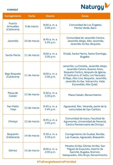 $!AVISO IMPORTANTE: Trabajos de mantenimiento en la red eléctrica del 9 al 15 de marzo de 2026