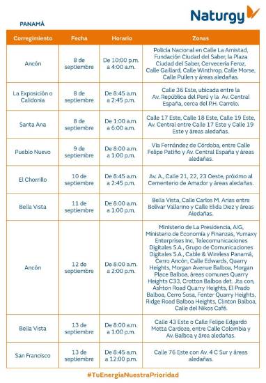 $!AVISO IMPORTANTE: Trabajos de mantenimiento en la red eléctrica del 7 al 13 de septiembre de 2026