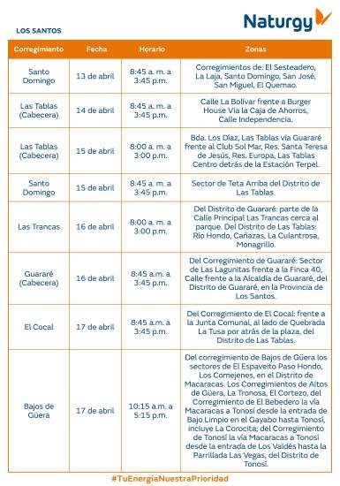 $!AVISO IMPORTANTE: Trabajos de mantenimiento en la red eléctrica del 13 al 19 de abril de 2026