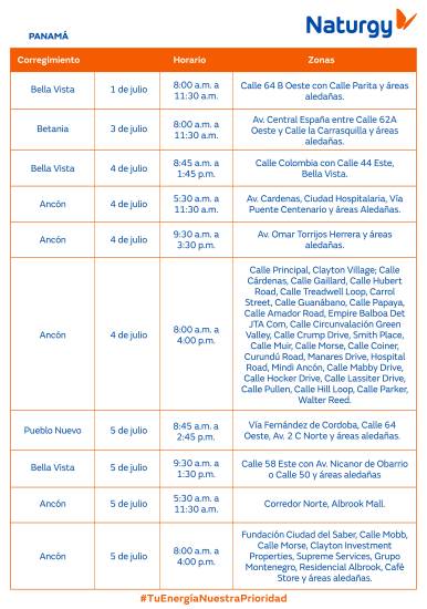 $!AVISO IMPORTANTE: Trabajos de mantenimiento en la red eléctrica del 29 de junio al 5 de julio de 2026