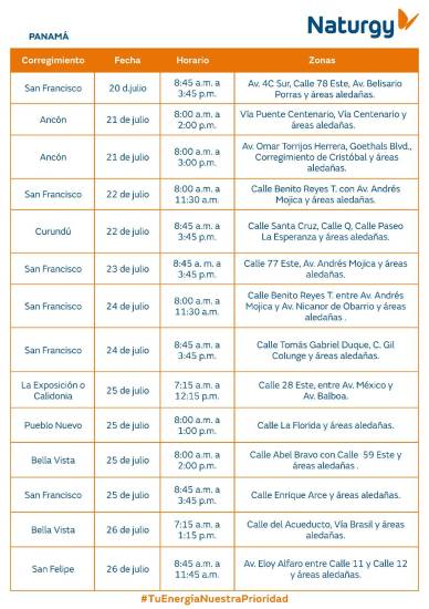 $!AVISO IMPORTANTE: Trabajos de mantenimiento en la red eléctrica del 27 de julio al 2 de agosto de 2026