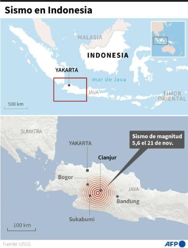 Búsqueda de supervivientes en Indonesia tras sismo que mató a 162 personas
