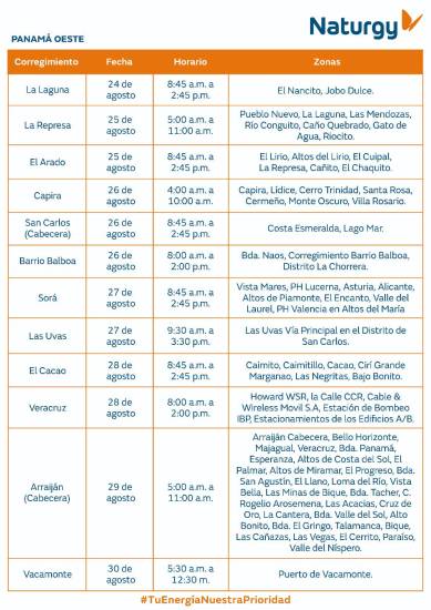 $!AVISO IMPORTANTE: Trabajos de mantenimiento en la red eléctrica del 24 al 30 de agosto de 2026