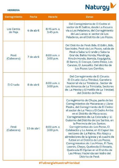 $!Trabajos de mantenimiento en la red eléctrica del 6 al 12 de abril de 2026