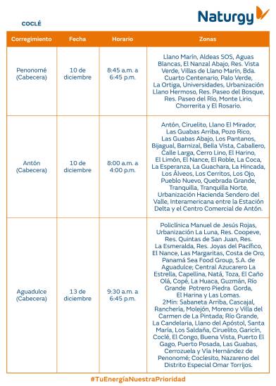 $!AVISO IMPORTANTE: Trabajos de mantenimiento en la red eléctrica del 8 al 14 de diciembre de 2025