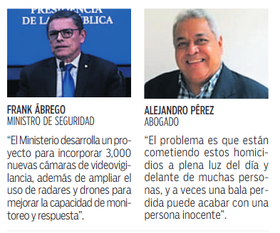 $!Autoridades dicen que aumentan operativos contra la criminalidad