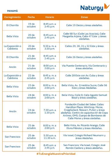 $!AVISO IMPORTANTE: Trabajos de mantenimiento en la red eléctrica del 19 al 25 de octubre de 2026