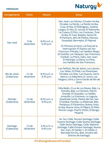 $!AVISO IMPORTANTE: Trabajos de mantenimiento en la red eléctrica del 8 al 14 de diciembre de 2025