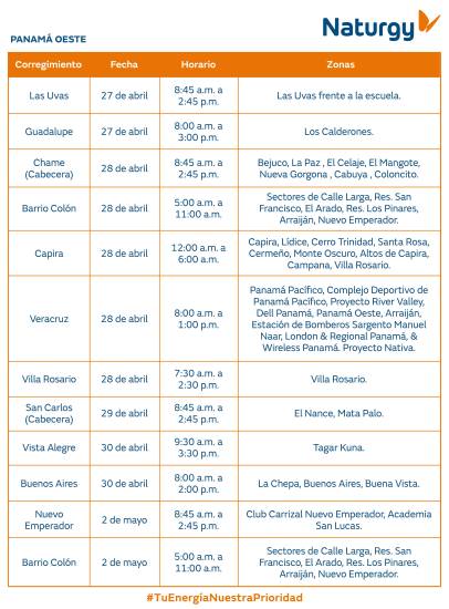 $!AVISO IMPORTANTE: Trabajos de mantenimiento en la red eléctrica del 27 de abril al 3 de mayo de 2026