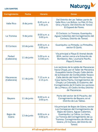 $!AVISO IMPORTANTE: Trabajos de mantenimiento en la red eléctrica del 8 al 14 de junio de 2026