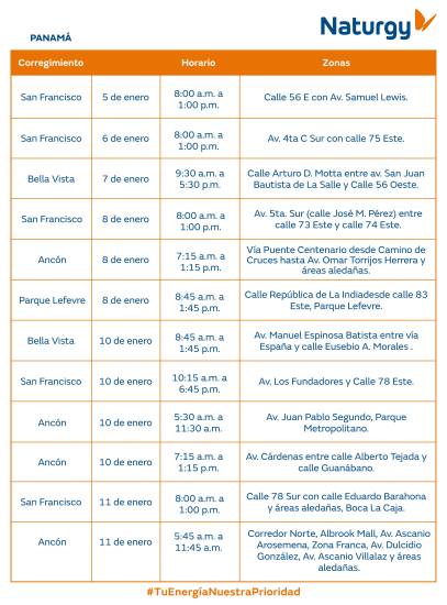 $!AVISO IMPORTANTE: Trabajos de mantenimiento en la red eléctrica del 5 al 11 de enero de 2026