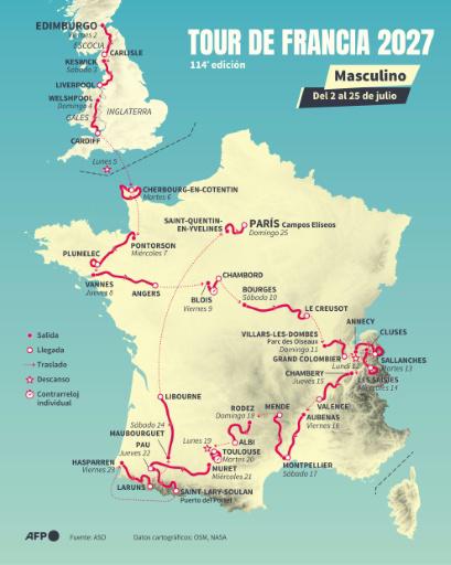 Un Tour de Francia 2027 para mezclar la baraja con desenlace en los Pirineos